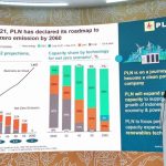 Konferensi Perubahan Iklim (COP 27) tahun 2022