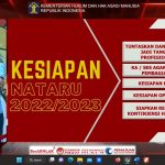 Sekretaris Jenderal Kemenkumham Komjen Pol. Andap Budhi Revianto