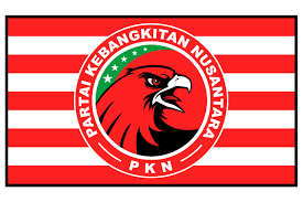PKN (IST)